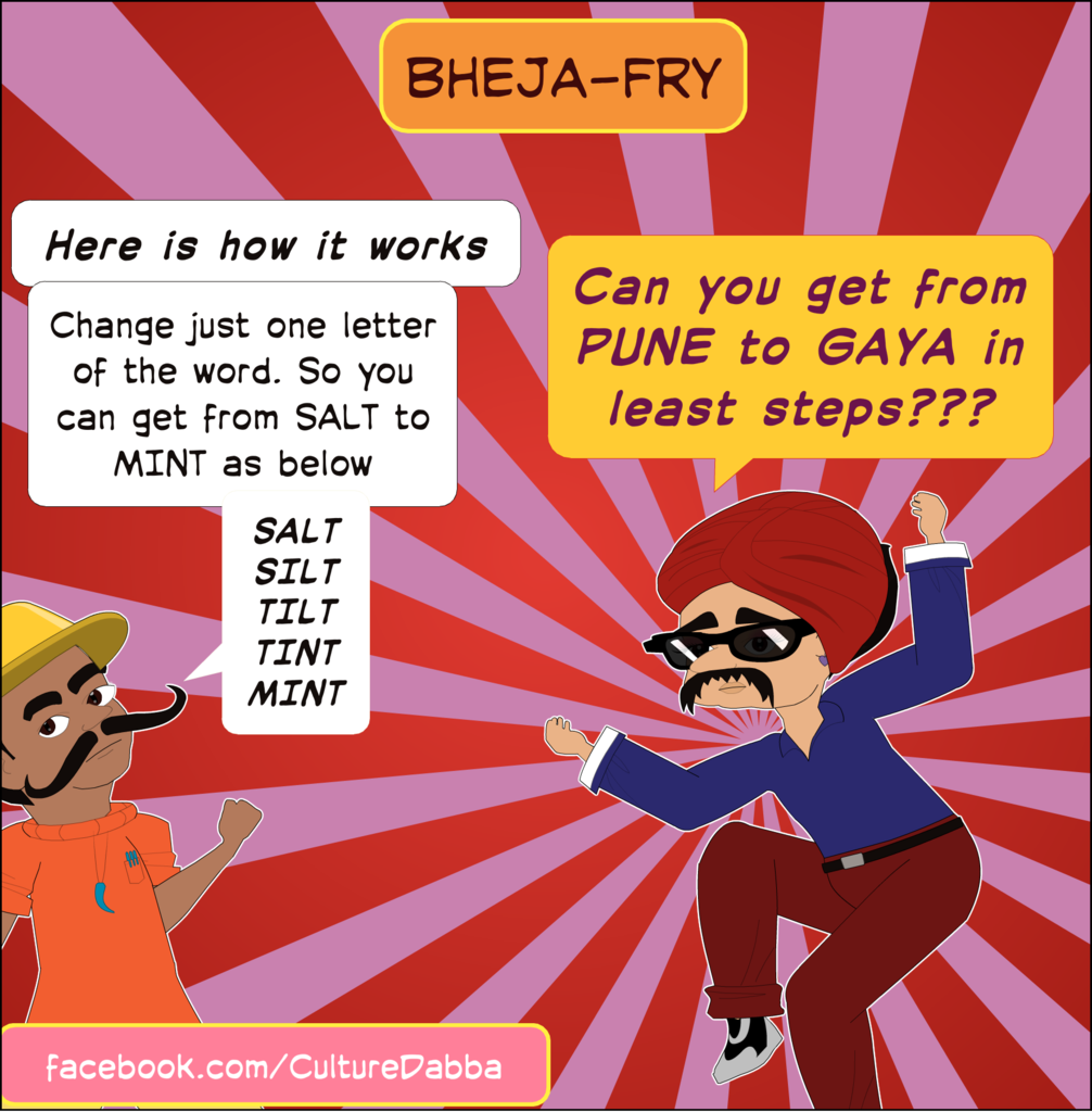 Word Puzzle - Pune to Gaya